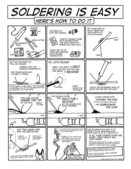 soldering comic English