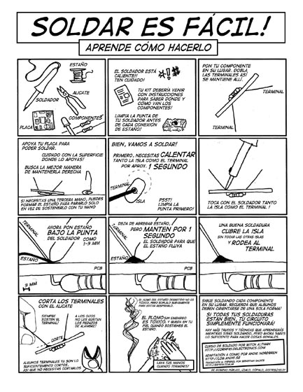 soldering comic Spanish