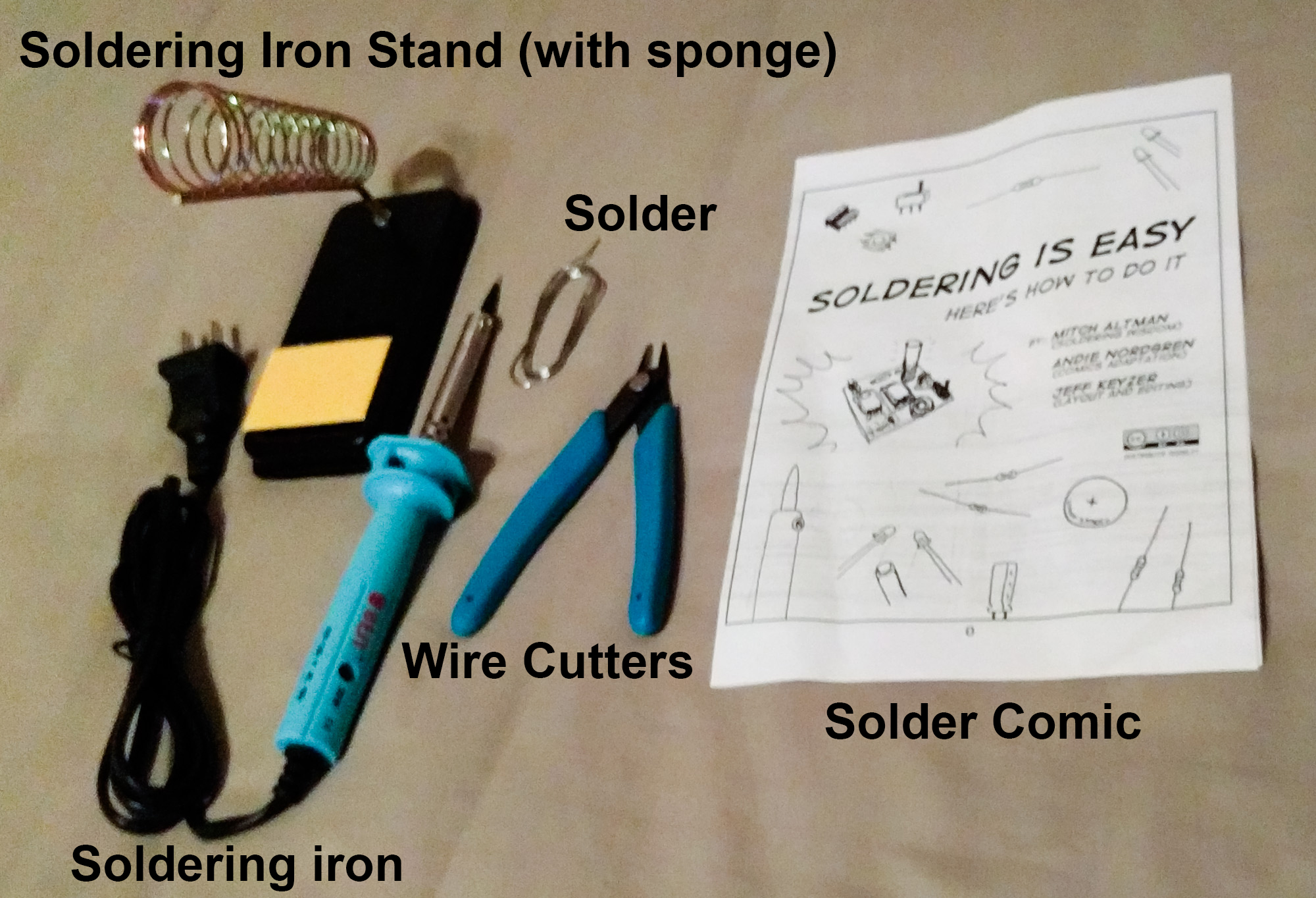 Toolkit items